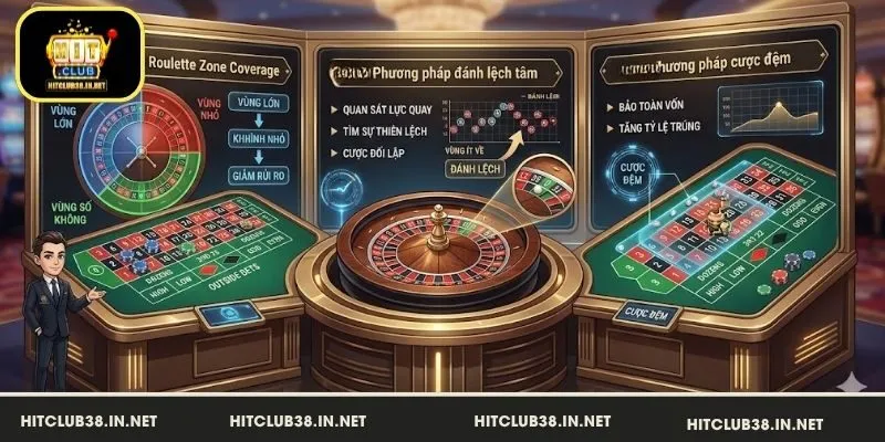 Áp dụng mẹo chơi Roulette hiệu quả từ chuyên gia HitClub