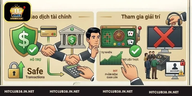 Điều khoản liên quan đến giao dịch và hoạt động giải trí