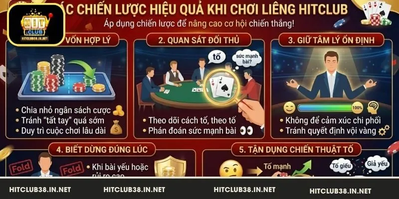 Kinh nghiệm chơi bài Liêng tại HitClub hiệu quả