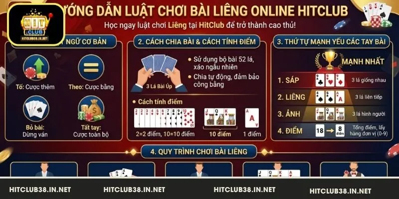Luật chơi bài Liêng cơ bản, dễ hiểu